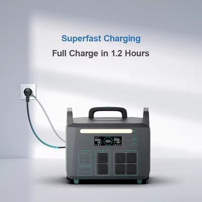 ATZ 3600W Portable Power Station EU Mehrfache Wechselstrom- und Gleichstrom-Ausgänge 230VAC