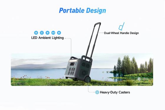 ATZ 3600W Portable Power Station EU Mehrfache Wechselstrom- und Gleichstrom-Ausgänge 230VAC