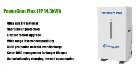 SANG Solar Inverter 5kw 10kw 15kw mit 15kwh Lithium Batterie Netz Photovoltaik Solarsystem